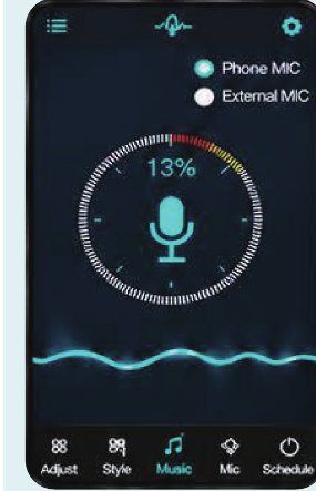 Microphone mode