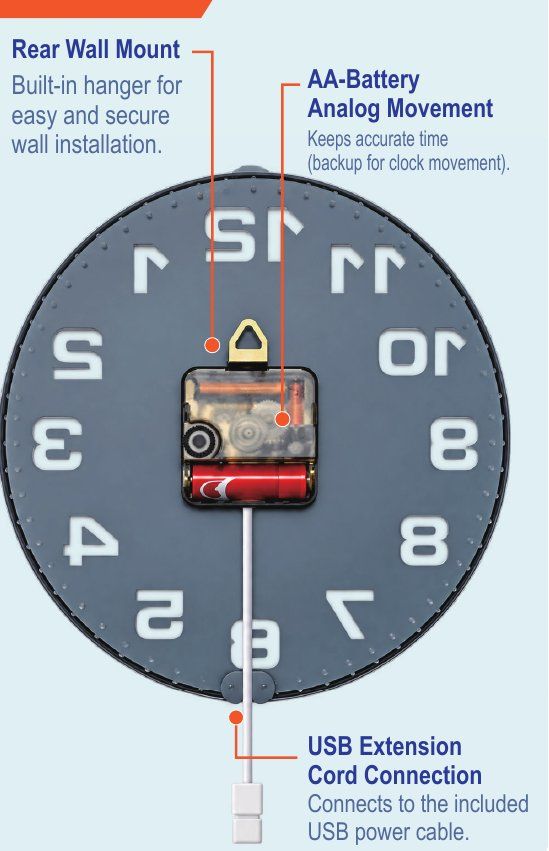 Rear view with wall mount and AA battery movement