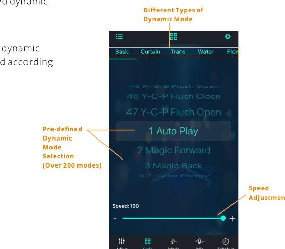 Dynamic mode list with speed slider