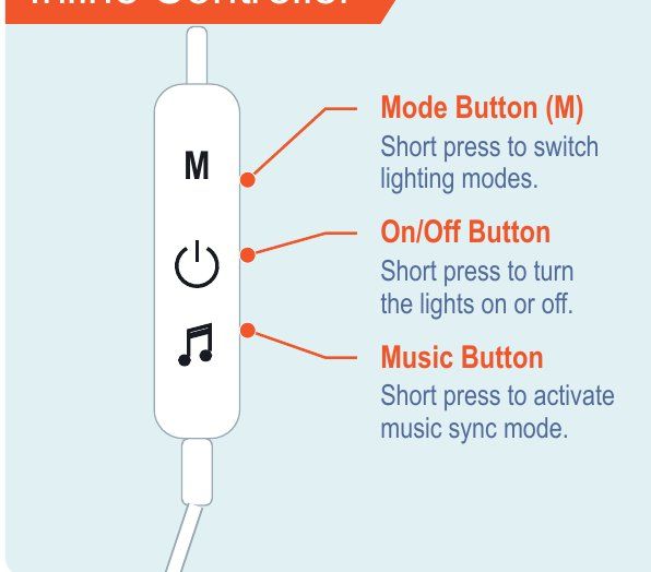 Inline controller buttons