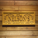 ADVPRO Name Personalized Last Name First Name Established Date Home D‚cor Wedding Gift Wooden Sign wpa0024-tm - 18.25